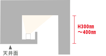 LEDによる間接照明造作