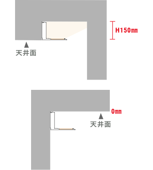 KANEKA LUCE ARCHITECTURE® A1 series