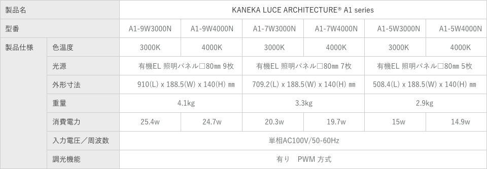 一口坂中央ビル