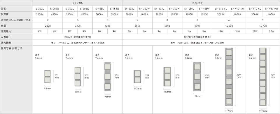 一口坂中央ビル