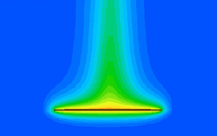 Heat dissipation of a surface light source (Heating element of 80 mm x 80 mm x 0.7 mm)